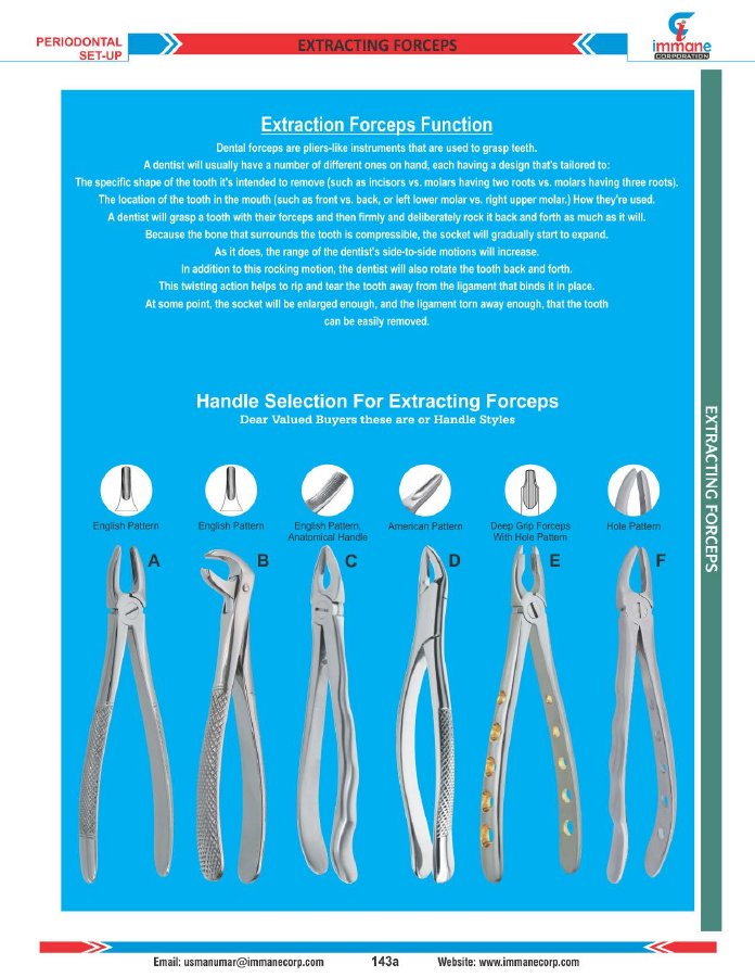 First page of Extraction forceps PDF